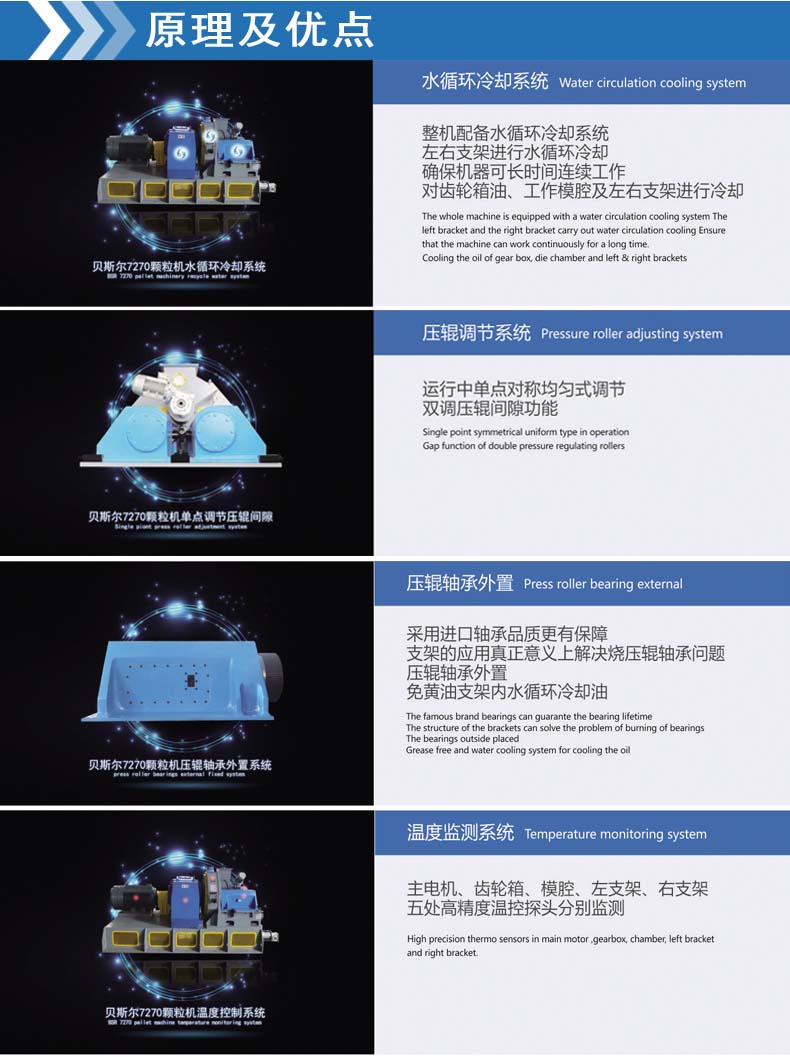 BSR-7係列高效蜜桃AV黄色十八禁
