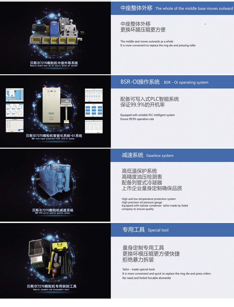 BSR-7係列高效蜜桃AV黄色十八禁