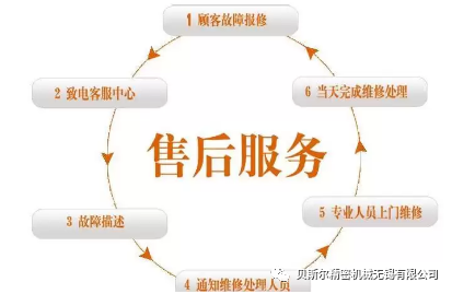 售後無憂｜讓時間見證蜜桃性爱视频服務的價值